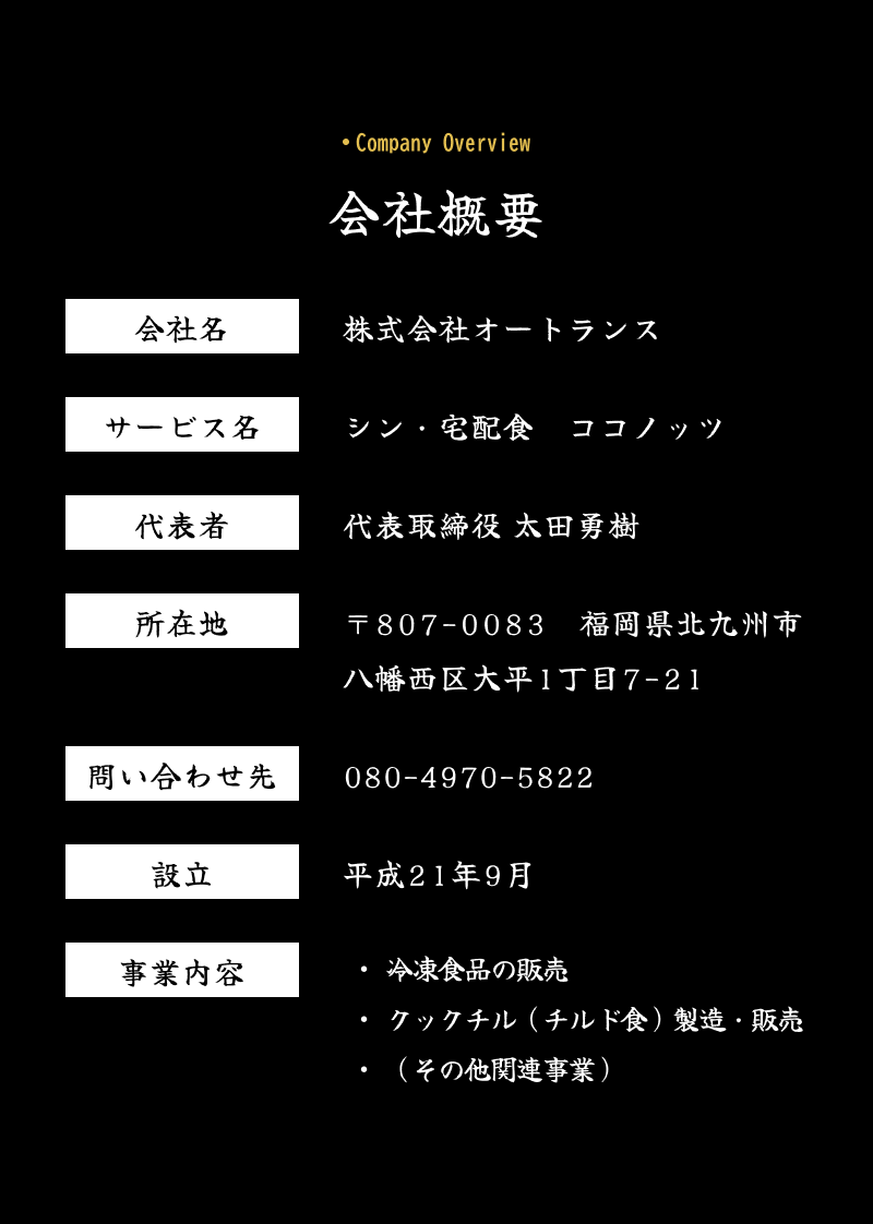 会社概要