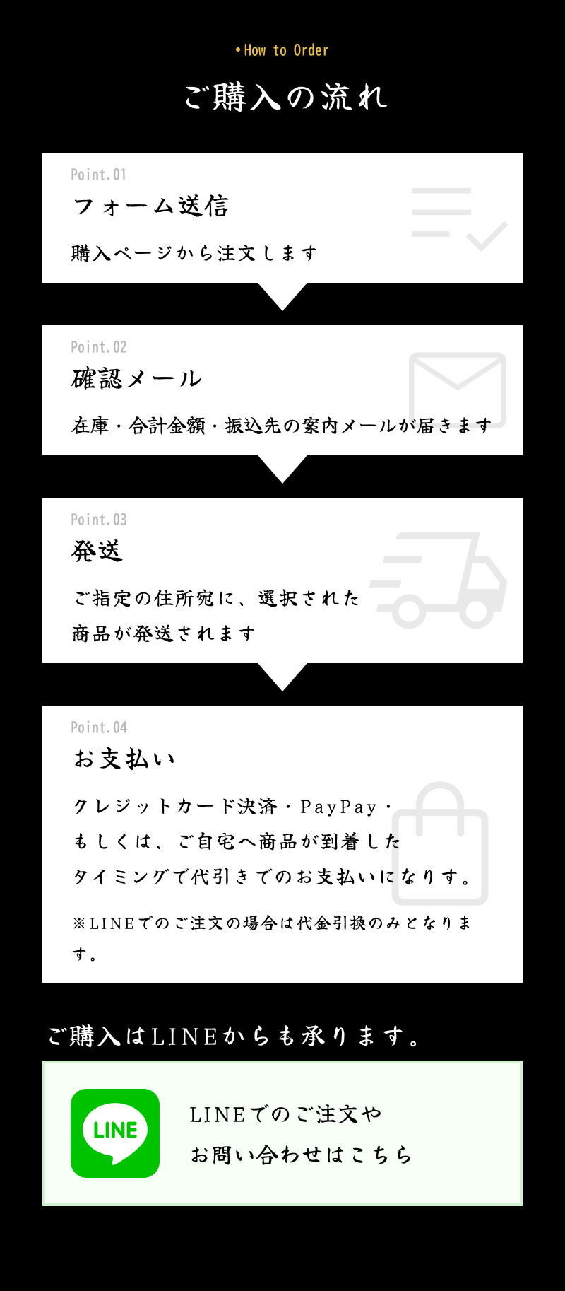 ご購入の流れ
