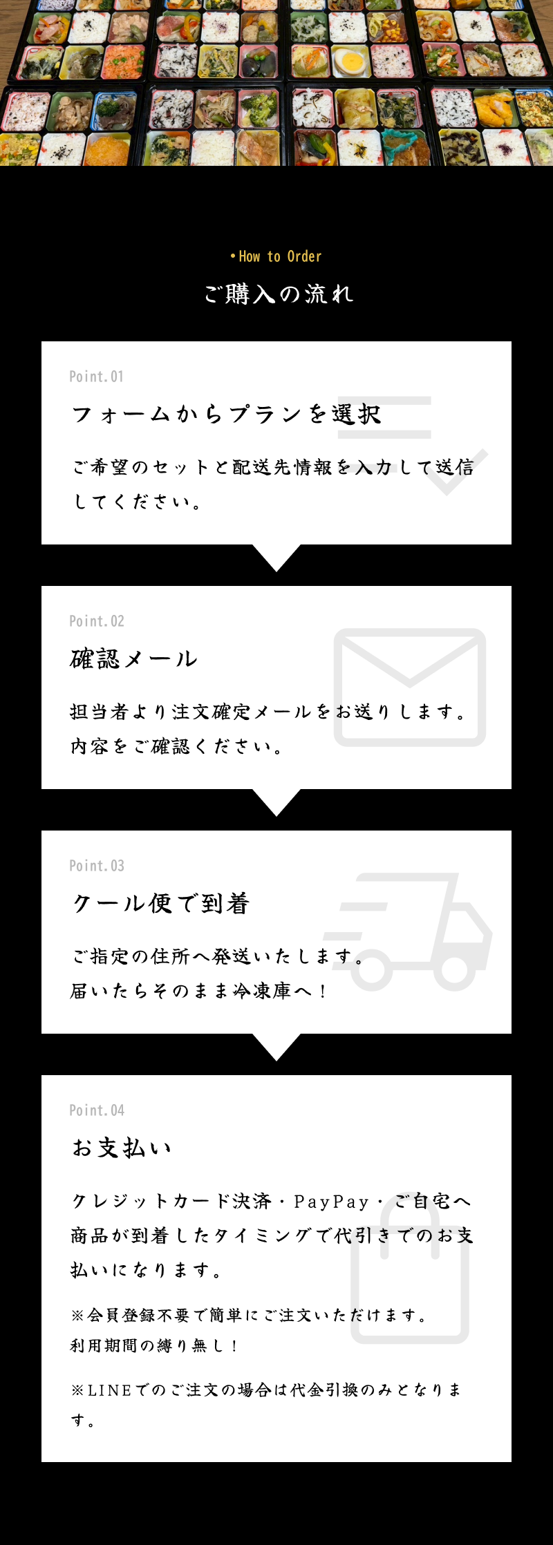 ご購入の流れ